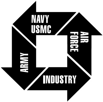 Logo of I/ITSEC 2026
